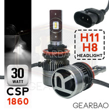 Load image into Gallery viewer, Car Headlight-RS MINI-H11/H8 - 30W CSP 1860 Focus Beam LED Headlight Kit