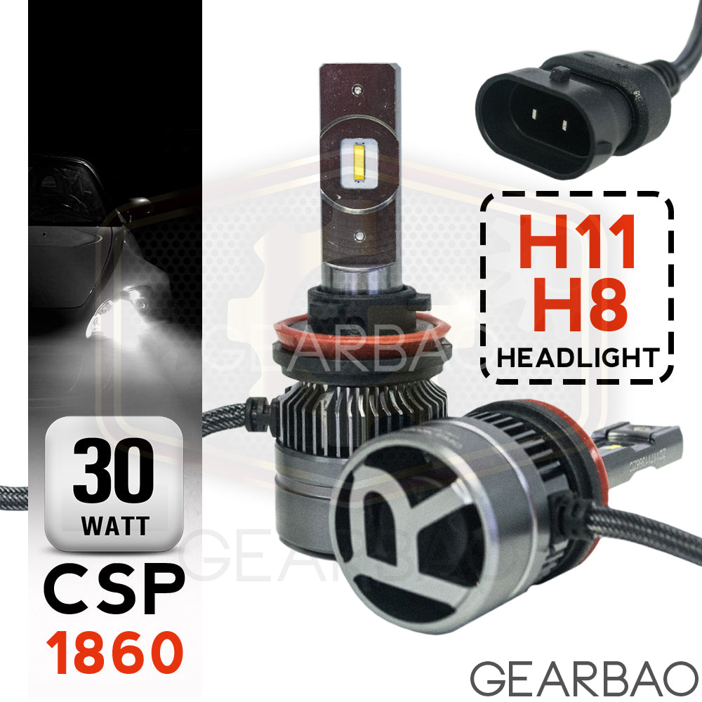 Car Headlight-RS MINI-H11/H8 - 30W CSP 1860 Focus Beam LED Headlight Kit