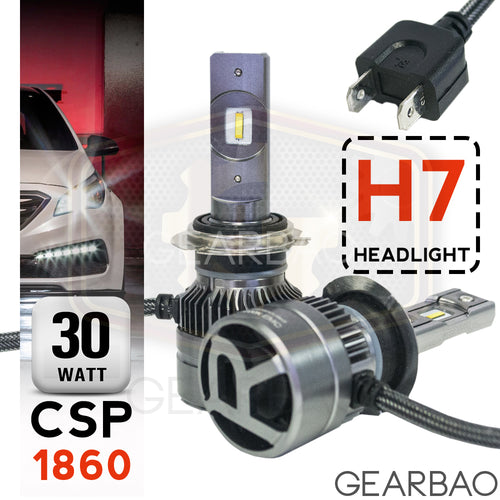 Car Headlight-RS MINI-H7-30W CSP 1860 Focus Beam LED Headlight Kit