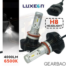 Load image into Gallery viewer, Car Headlight-LUXEON ZES-H8-Car LED Headlight Kit-4000LM 6500K