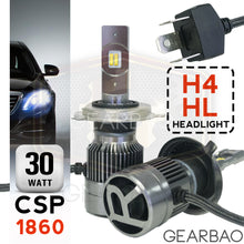 Load image into Gallery viewer, Car Headlight-RS MINI-H4/HL-30W CSP 1860 Focus Beam LED Headlight Kit