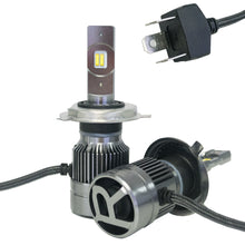 Load image into Gallery viewer, Car Headlight-RS MINI-H4/HL-30W CSP 1860 Focus Beam LED Headlight Kit