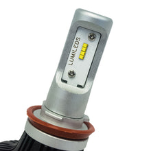 Load image into Gallery viewer, Car Headlight-LUXEON ZES-H8-Car LED Headlight Kit-4000LM 6500K