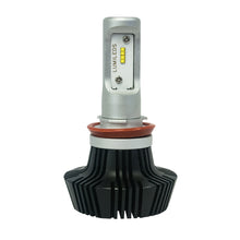 Load image into Gallery viewer, Car Headlight-LUXEON ZES-H8-Car LED Headlight Kit-4000LM 6500K